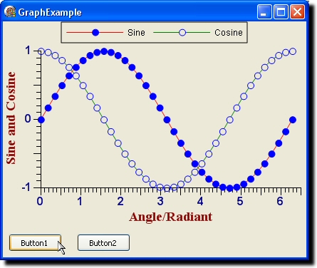 The selection of components to generate two dimensional Cartesian plots & mo quick Screen Shot